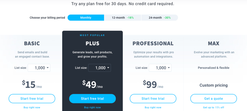 GetResponse Reviews 2021: Details, Pricing, & Features